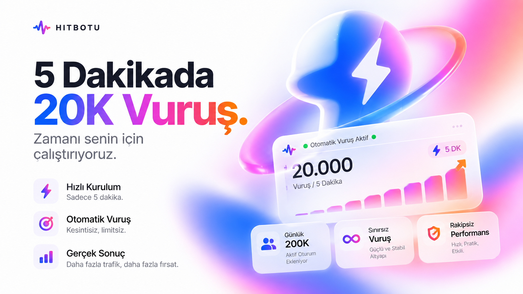 R10 Hit Botu: hizli aktivasyon ikonu — r10hitbotu.cyou